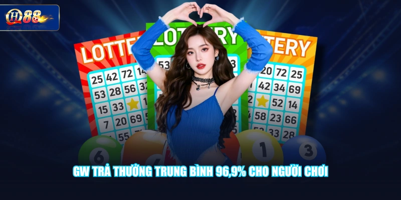 GW trả thưởng trung bình 96,9% cho người chơi