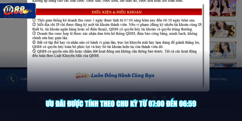 Ưu đãi được tính theo chu kỳ từ 07:00 đến 06:59